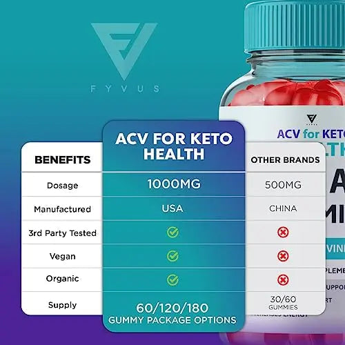 (2 Pack) ACV for Keto Health Gummies, ACV Keto Health ACV Advanced Weight Loss Gummies Fyvus Au supplements