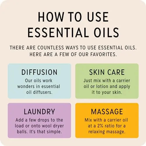 The Best Sleep + Serenity Essential Oil Blend- Premium Grade- 100% Pure & Natural for Aromatherapy The Best Essential Oil Co Au supplements