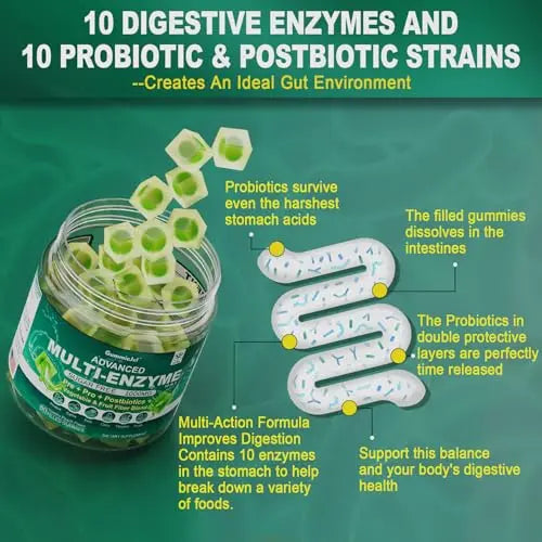 Sugar Free Digestive Enzymes Gummies 1000mg - Break Down Food Quickly - Chewable EnvyCure Au supplements