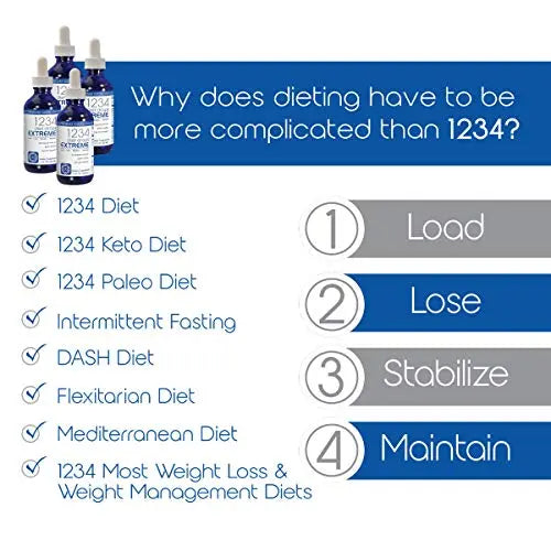 Creative Bioscience 1234 Diet Drops Extreme, 2 Fl Oz (4 Pack) Creative Bioscience Au supplements