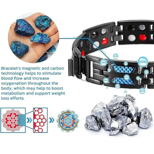 Far Infrared Ionizer Wristband, Far Infrared Negative Ions Wristband, Infrared Magnetic Therapy Msupps.com Au supplements