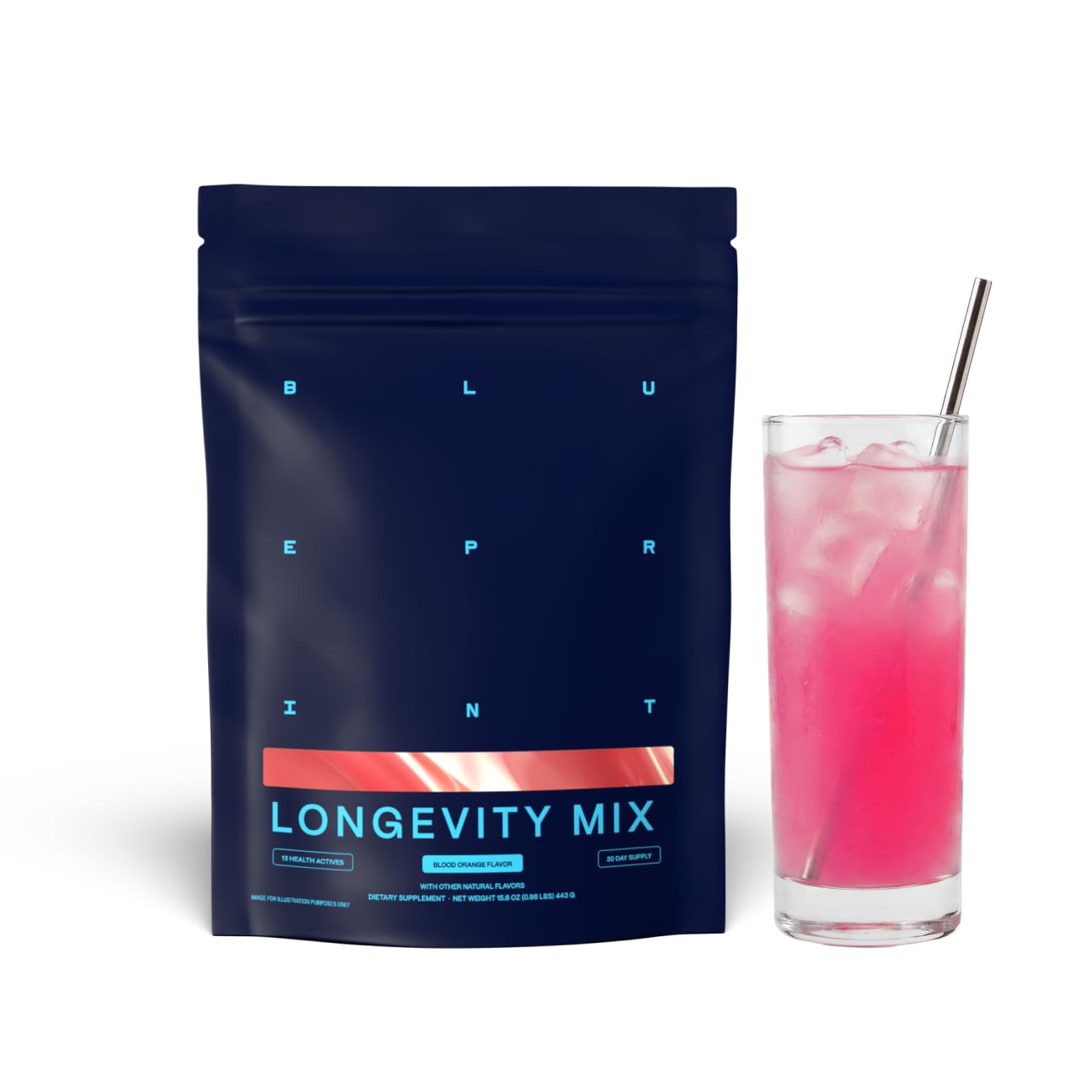 Blueprint Bryan Johnson Longevity Mix - Muscle Builder & Recovery Supplement - Promotes Focus and Balanced Mood - Magnesium, Creatine, L-Theanine
