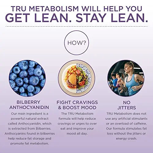 TRU Metabolism, Advanced Fat Loss, Fight Cravings, Boost Mood, No Jitters or Crash TRU Supplements Au supplements
