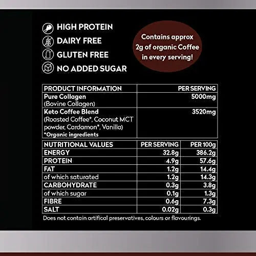 Planet Paleo Pure Collagen Keto Coffee with MCT Powder Planet Paleo Au supplements