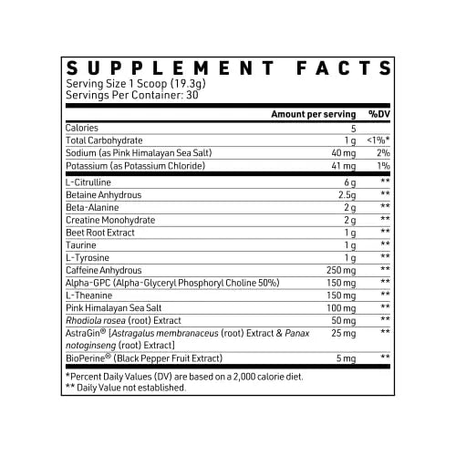 SHIFTED Premium Pre Workout Powder, Energy & Focus Supplement with Creatine Monohydrate SHIFTED Au supplements