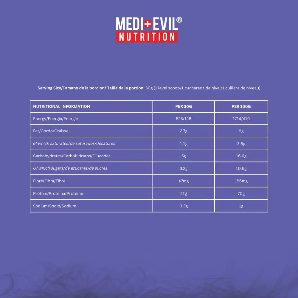Medi-Evil Nutrition Whey Dynamic Protein, White Chocolate Flavour, 600g, 20 Servings Medi-Evil Au supplements