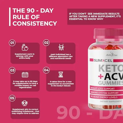 SlimXcel Keto ACV Gummies Weight Loss - 1500mg Once a Day, Strong Time Released Advanced Malibu Labs Au supplements