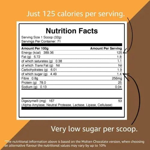 ICON Nutrition Whey Protein Powder 960g, 30 Servings - Chocolate Peanut Butter ICON Nutrition Au supplements