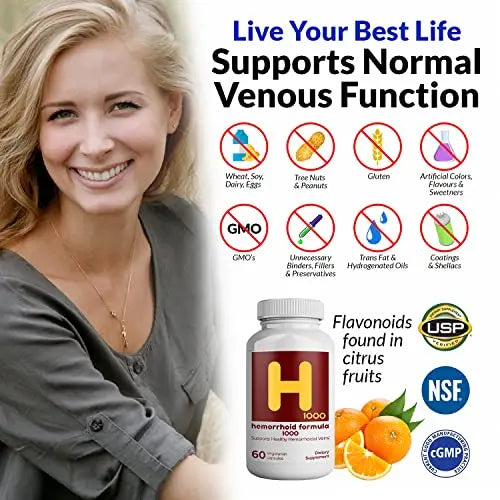 VITASUPPORTMD Natural Hemorrhoid Daily Supplement | Do You Have Pain VITASUPPORTMD Au supplements