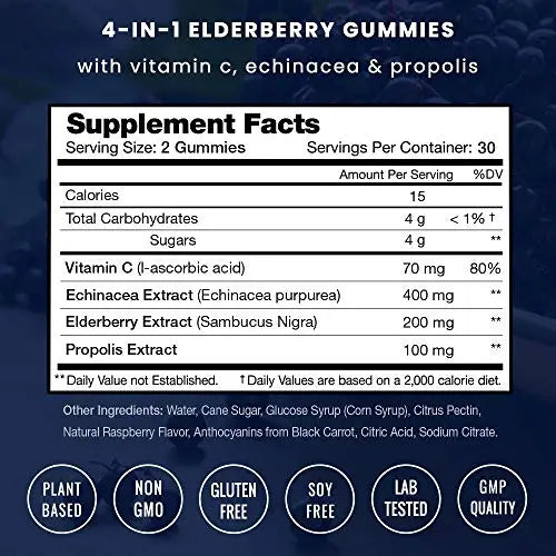 NutraChamps Elderberry Gummies with Vitamin C, Propolis & Echinacea NutraChamps Au supplements