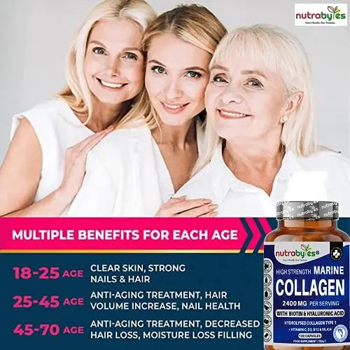 High Strength Marine Collagen 2400mg with Hyaluronic Acid 100mg, Biotin, Vitamin C, D3, B12 and Silica NUTRABYTES Au supplements