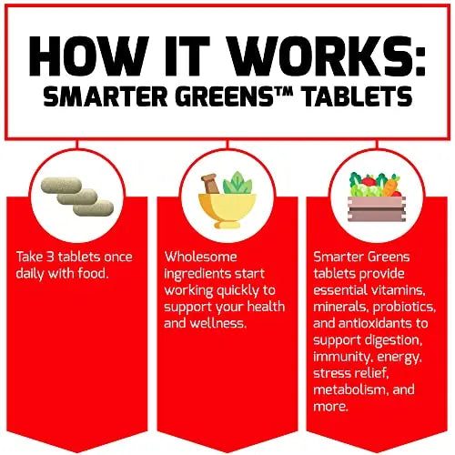 FORCE FACTOR Smarter Greens Tablets, Greens Supplement with 25+ Superfoods and Antioxidants Force Factor Au supplements