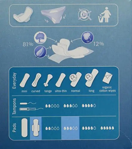 Natracare Pads Ultra Super Wings, 12 ct NATRACARE Au supplements
