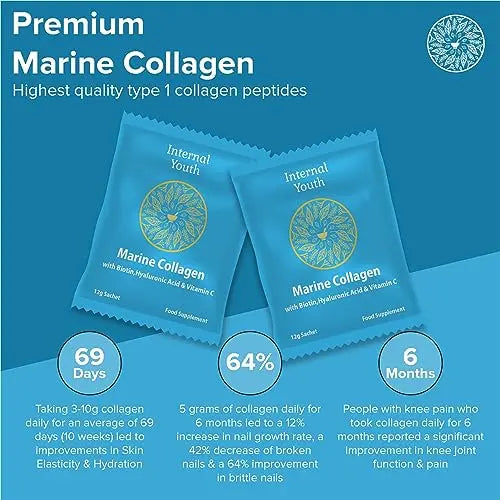 Marine Collagen Powder 10000mg with Hyaluronic Acid Biotin and Vitamin C A D3 E - Collagen Internal Youth Au supplements