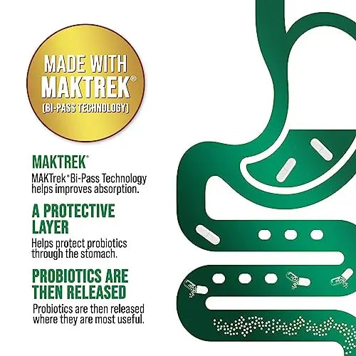 Nature's Peak Probiotics for Digestive Health - 120 Billion CFU with Diverse Strains Nature's Peak Au supplements