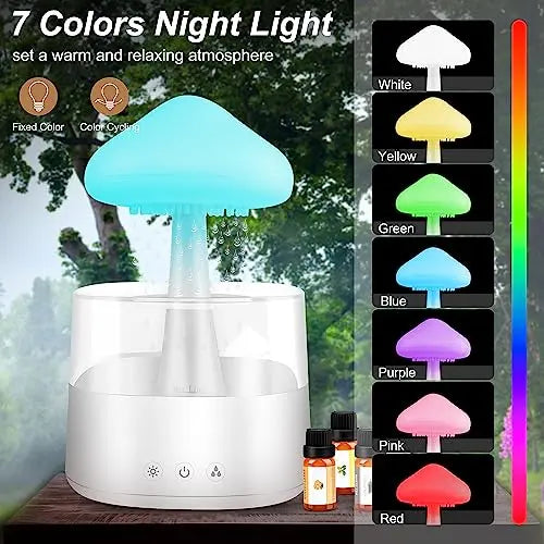 Mushroom Humidifier with Essential Oils, Night Light with 7 Changing Colors, Desk Cloud Lights Mriykio Au supplements
