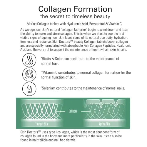 Skin Doctors Collagen Tablets | 2500mg | Hydrolysed Marine Collagen | Hyaluronic Acid Skin Doctors Au supplements