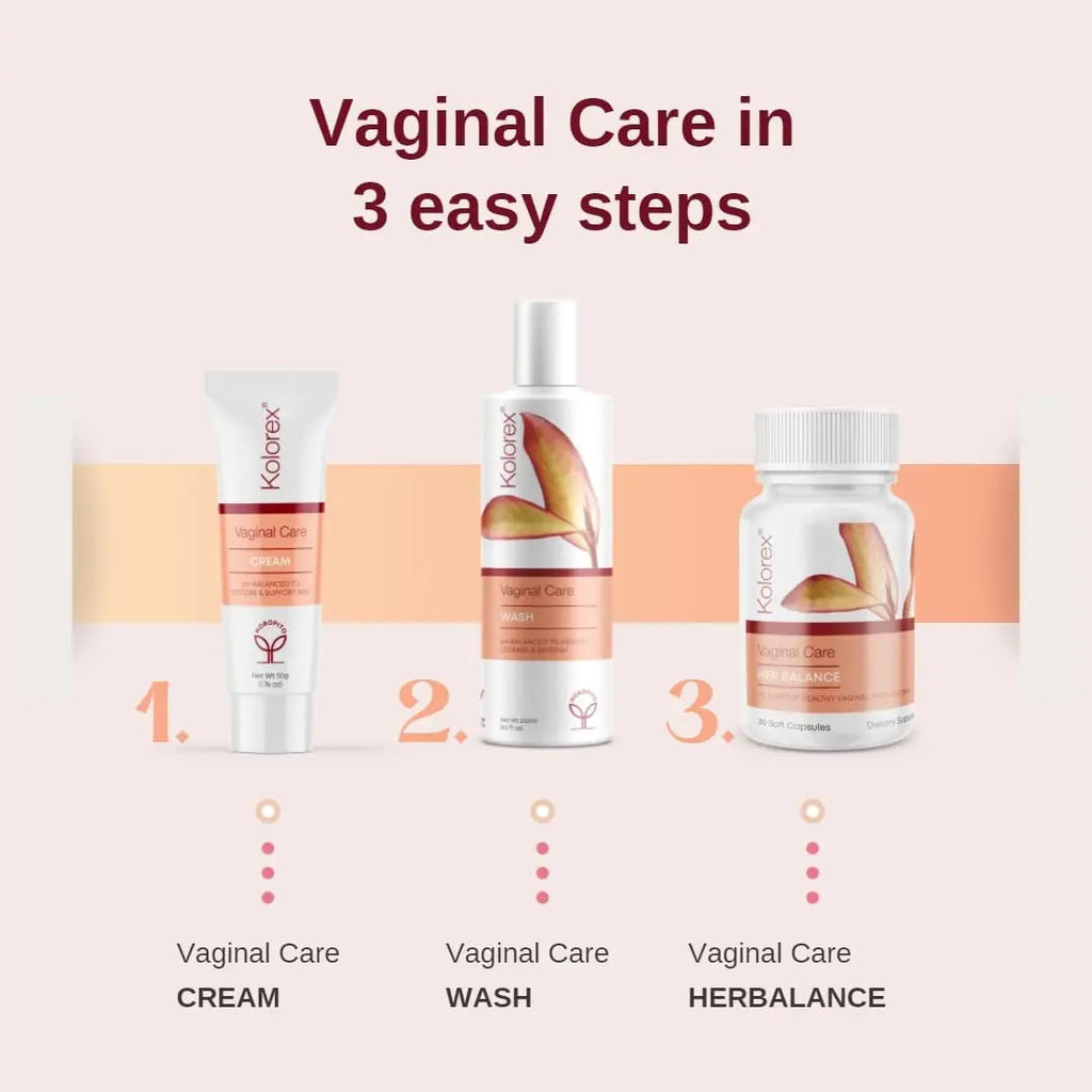 Kolorex® Vaginal CareCream, Natural Herbs soothes Intimate Areas, Replenish Sensitive Skin. Kolorex Au supplements