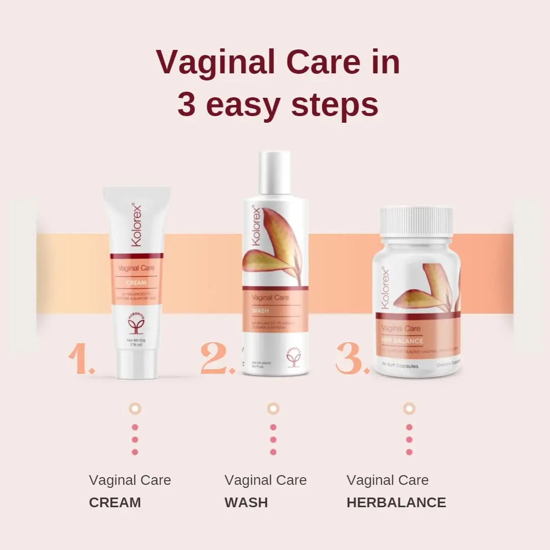 Kolorex® Vaginal CareCream, Natural Herbs soothes Intimate Areas, Replenish Sensitive Skin. Kolorex Au supplements