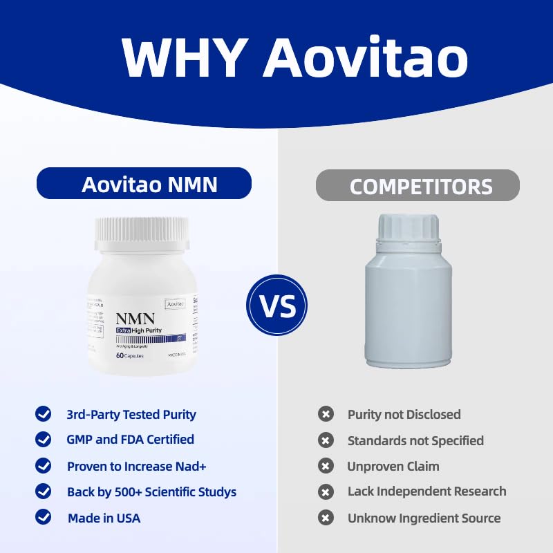 AOVITAO NMN Supplement 500mg Ultra Pure 99.8% | Stabilized Form | Supports NAD+ Production, Cellular Health & Healthy Aging | 60 Capsules AOVITAO Au supplements
