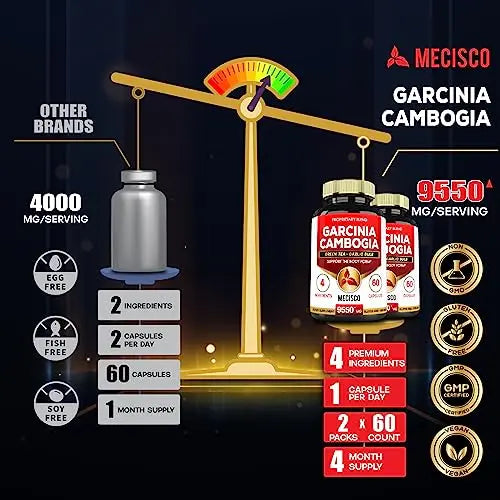 Garcinia Cambogia 9550mg - 4 Month Supply - Supplement for Men and Women - A Natural Mecisco Au supplements