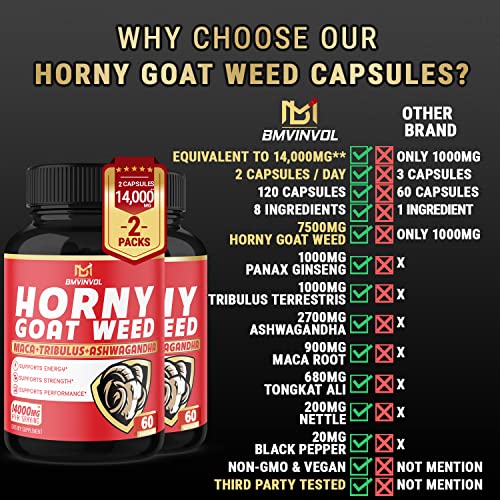 BMVINVOL (2 Packs) Horny Goat Weed Capsules, 14000mg Herbal Equivale BMVINVOL Au supplements