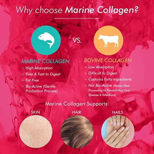 BIOGLAN Beauty Collagen Powder, 151 grams Bioglan Au supplements