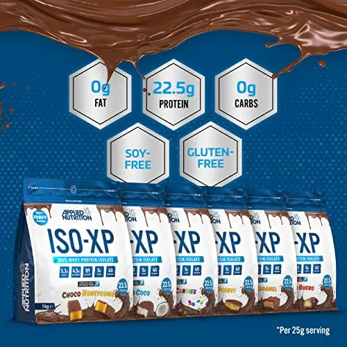 Applied Nutrition ISO XP Whey Isolate - Whey Protein Isolate Powder, ISO-XP Funky Yummy Flavours Applied Nutrition Au supplements
