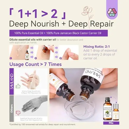 SAVILAND Essential Oils for Cuticle Nails: 100% Pure Natural Essential Oil Tea Tree Lavender Jasmine SAVILAND Au supplements