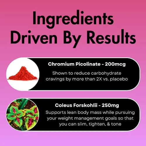 UNALTERED Slim Coffee - Coffee Additive (Not a Replacement) - Keto Diet Friendly - Features Forskolin UNALTERED Au supplements