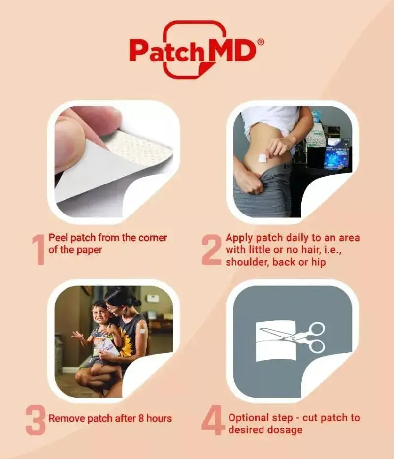 Multi Plus - Topical Patches - 30 Days Supply PatchMD Au supplements