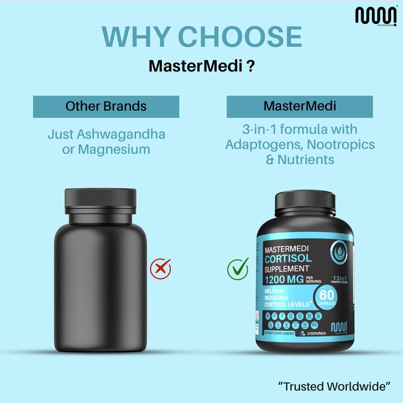mastermedi Cortisol Supplements for Women and Men Support with Magnesium, Ashwagandha, Lion’s Mane & GABA – Adaptogenic Stress Relief & Mood Support – Non-GMO, No Fillers, Gluten-Free mastermedi Au supplements