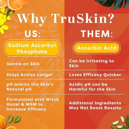 TruSkin Naturals Vitamin C Face Serum Anti Aging Face & Eye Serum TruSkin Naturals Au supplements