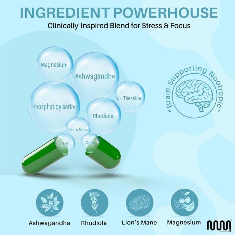 mastermedi Cortisol Supplements for Women and Men Support with Magnesium, Ashwagandha, Lion’s Mane & GABA – Adaptogenic Stress Relief & Mood Support – Non-GMO, No Fillers, Gluten-Free mastermedi Au supplements