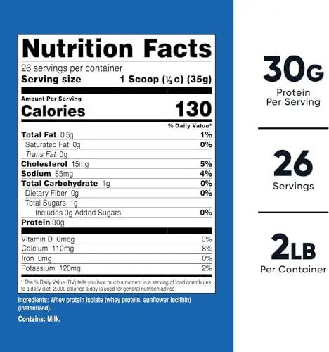 Nutricost Whey Protein Isolate (Unflavored) 2LBS Nutricost Au supplements