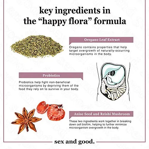 The Happy Flora Formula, Vaginal Health Supplements, Probiotics and Herbal Supplements Sex And Good Au supplements