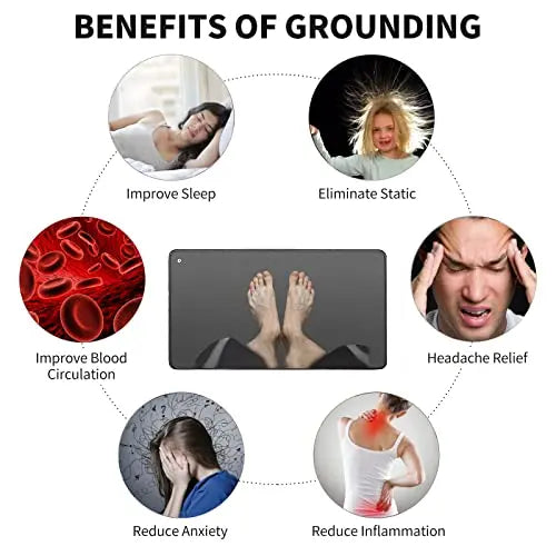 EOHELGRO Grounding Mat Kit, Grounding Mats with 15 Foot Cord, Foot Pad/Computer Mouse Mat EOHELGRO Au supplements