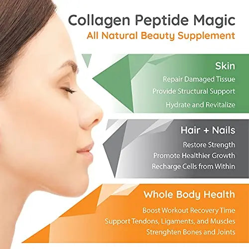 Pure Health Unflavored Collagen Powder Supplement 454g | 20g of Protein Per Serving Pure Health Au supplements