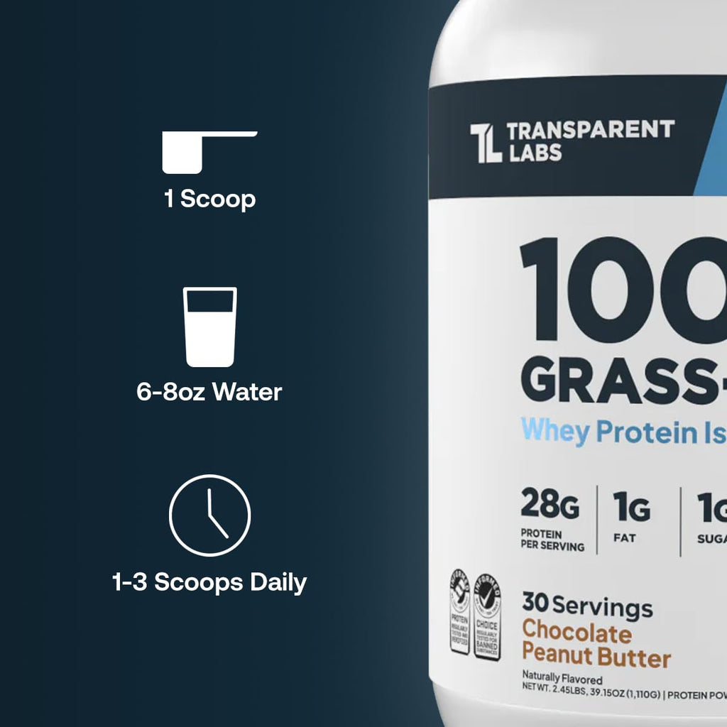 Transparent Labs Grass-Fed Whey Protein Isolate - Natural Flavor, Gluten Free Whey Protein Powder w/ 28g of Protein per Serving