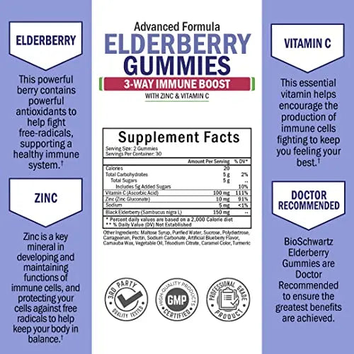 Elderberry Gummies with Zinc and Vitamin C for Adults & Kids - Natural Immune Support BioSchwartz Au supplements