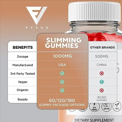 Slimming Gummies It Works for Weight Loss with Apple Cider Vinegar Itworks Its Slim Keto Fyvus Au supplements