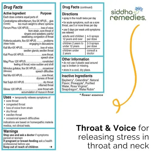 Siddha Remedies Throat & Voice Homeopathic Oral Spray for Sore, Strained Throat | Helpful Siddha Au supplements