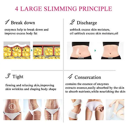 Slimming Cream Weight Loss Cellulite Treatment for Belly, Buttocks, Arms and Thighs Yanfasy Au supplements