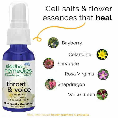 Siddha Remedies Throat & Voice Homeopathic Oral Spray for Sore, Strained Throat | Helpful Siddha Au supplements