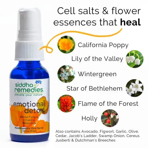 Siddha Remedies Emotional Detox Homeopathic Oral Spray for Melancholy, Irritability Siddha Au supplements