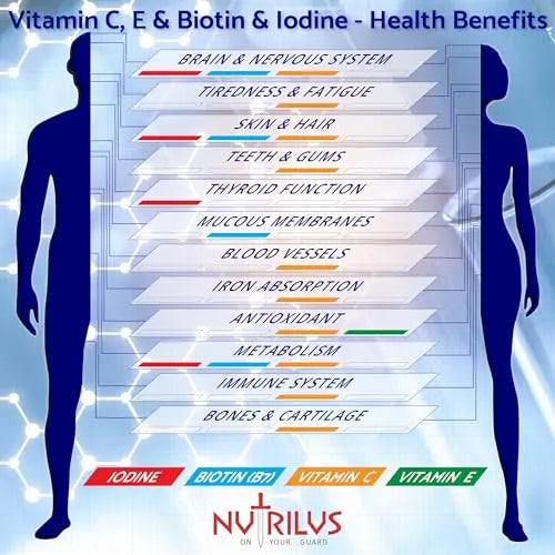 Marine Collagen Complex 60 Capsules 500mg with PureSea Seaweed Providing Iodine Nutrilus Au supplements