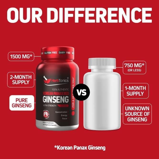 Herbtonics Korean Red Panax Ginseng 1500mg - Energy Supplement for Peak Performance, Focus & Vitality - High Potency Ginseng Root Extract - 120 Vegan Capsules Herbtonics Au supplements