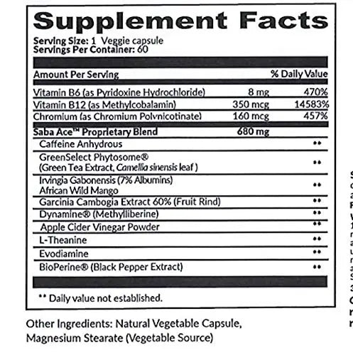 Saba ACE™- Weight Management, Suppress Hunger, Boost Energy, Enhance Mood Saba Au supplements