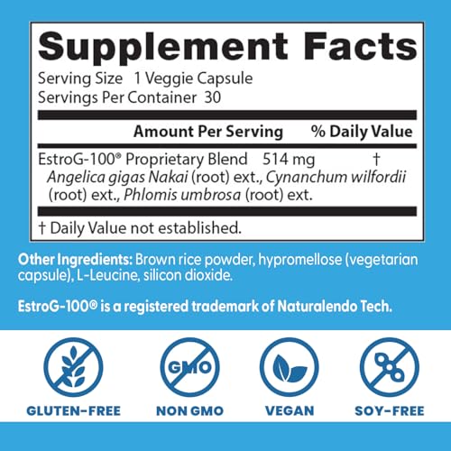 Doctors Best Menopause Spectrum, Broad Spectrum Menopausal Support, Non-GMO, Gluten Free, Soy Free, Vegan 30 Veggie Caps Doctor's BEST Au supplements