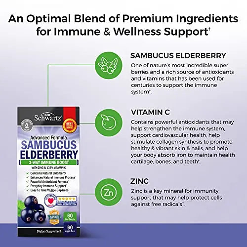 Elderberry with Zinc and Vitamin C for Adults - Immune Support Vitamins BioSchwartz Au supplements